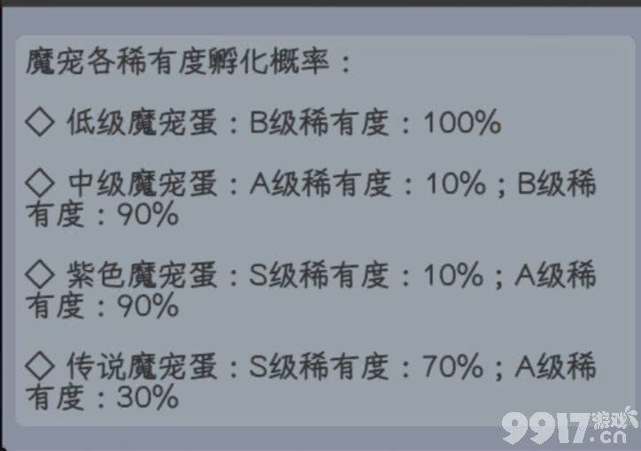 《勇闯女巫塔》魔宠资源在哪获取 魔宠资源获取地点一览